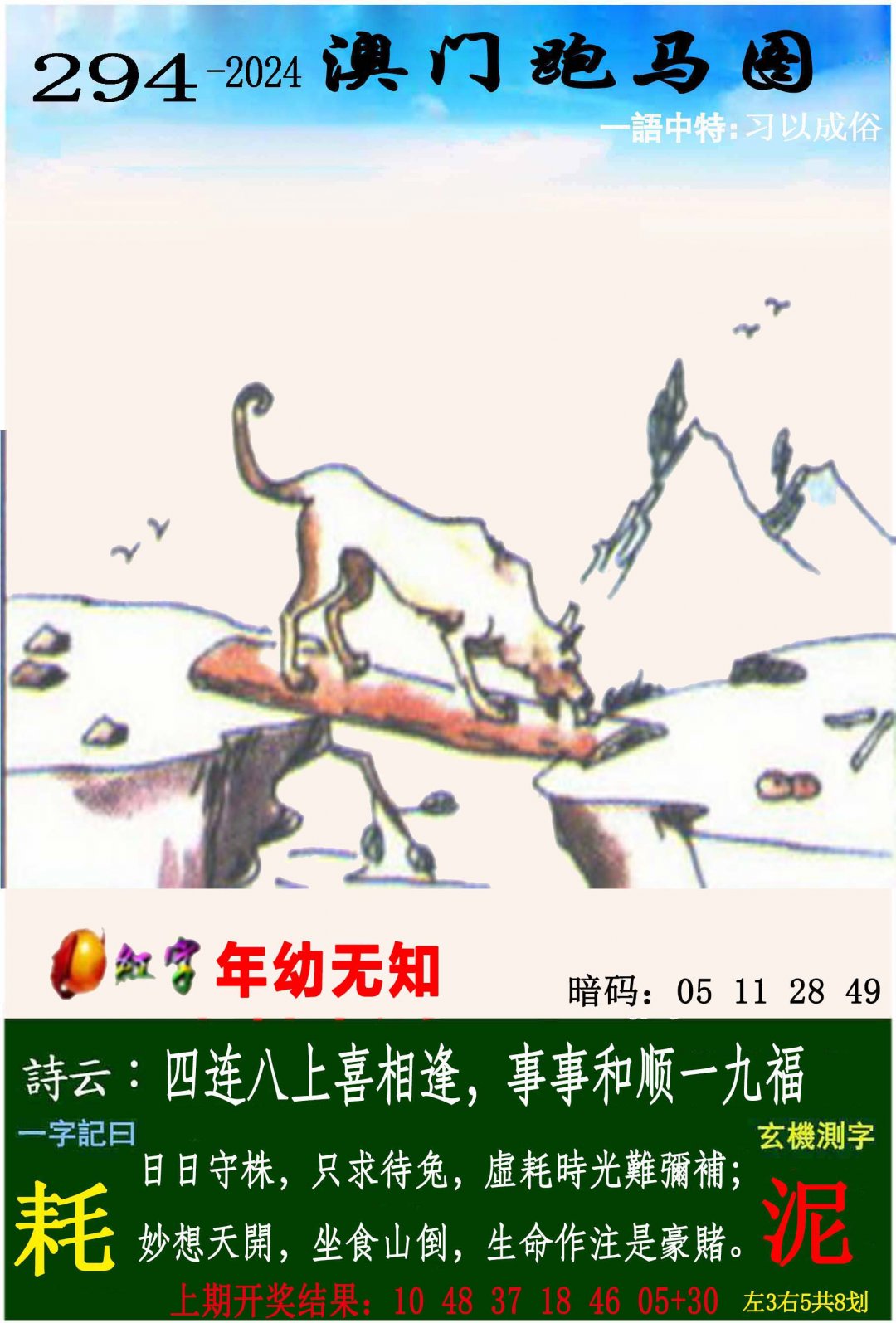 2024294期跑马图