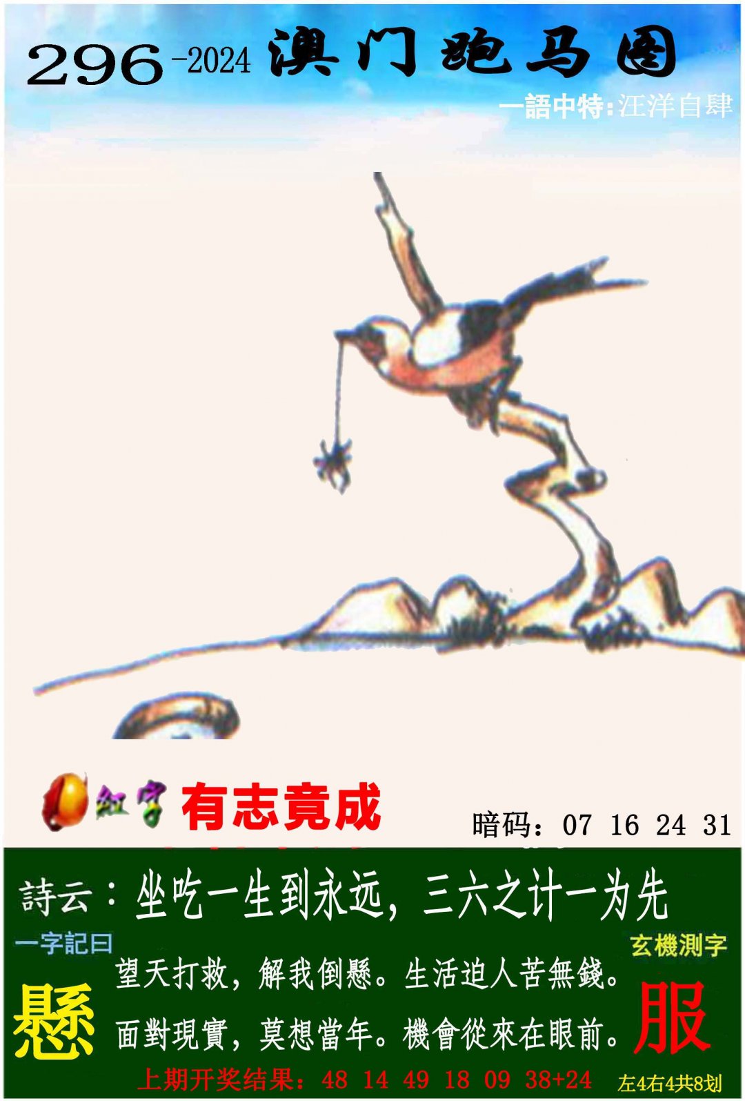 2024296期跑马图