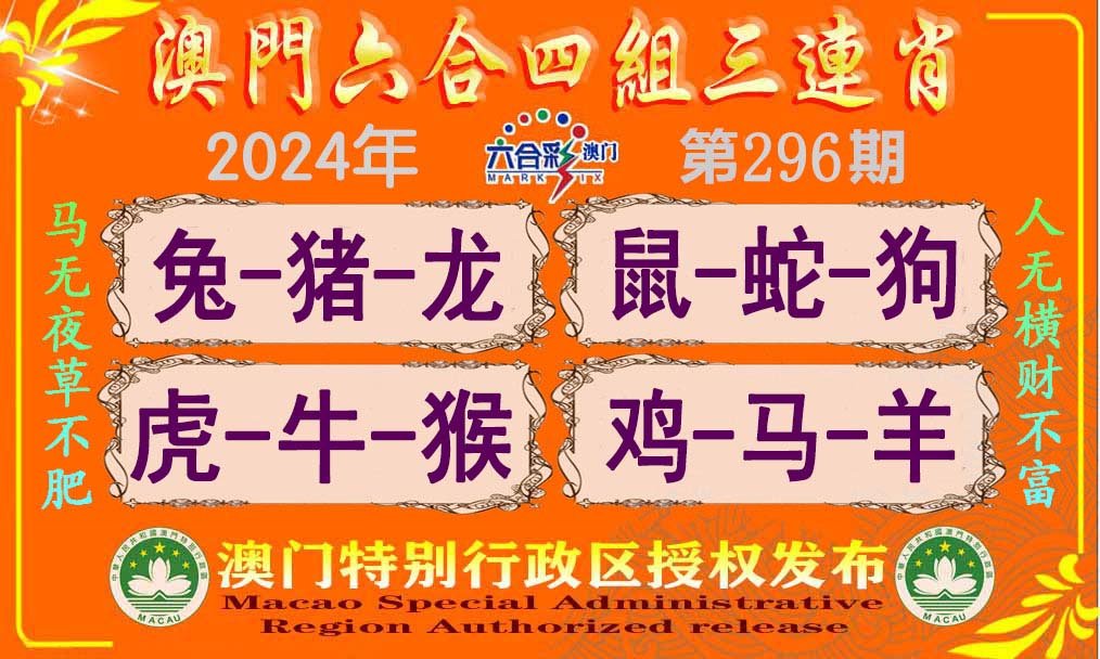 2024296期六合四组三连肖