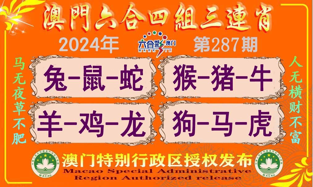 2024287期六合四组三连肖
