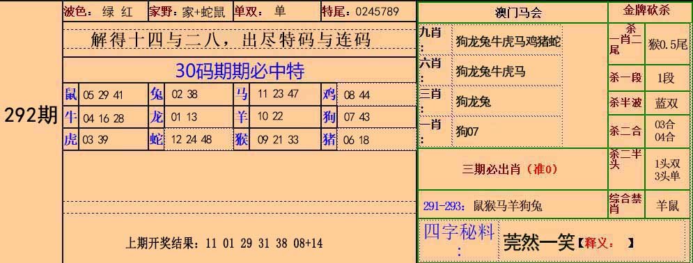 2024292期30码中特