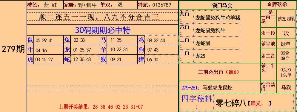 2024279期30码中特