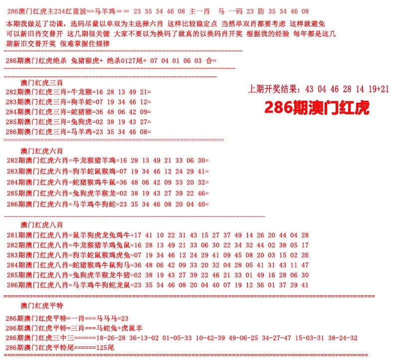 2024286期红虎图