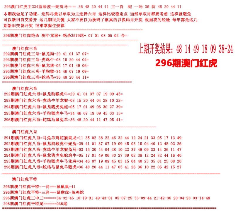 2024296期红虎图