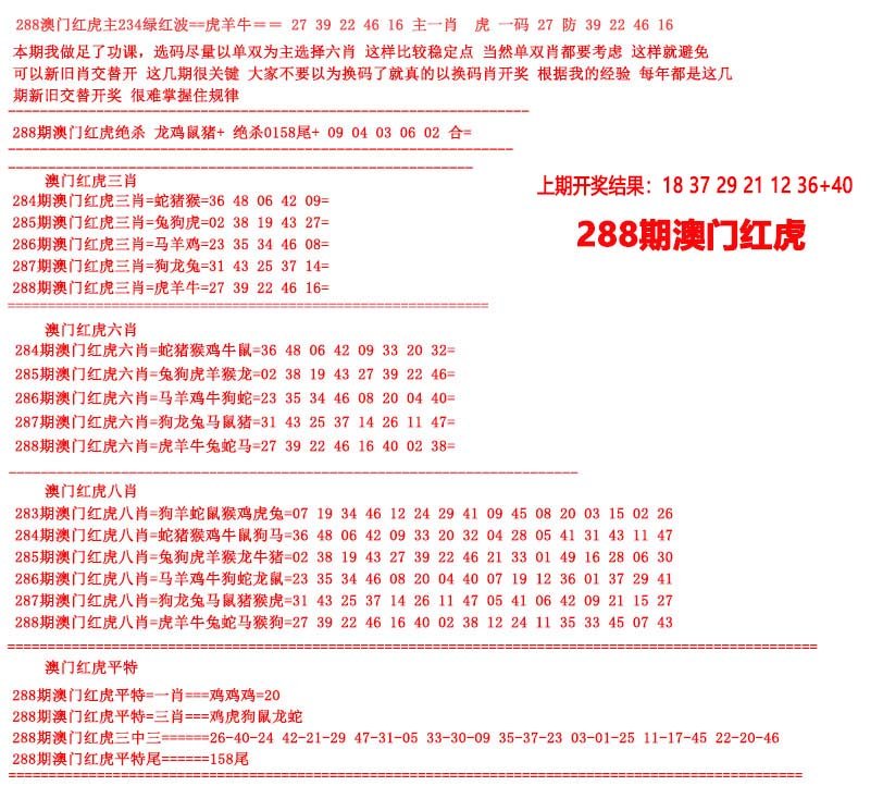 2024288期红虎图