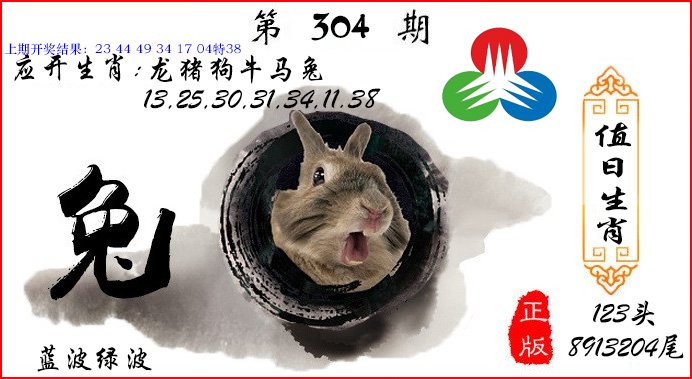 2024304期值日生肖