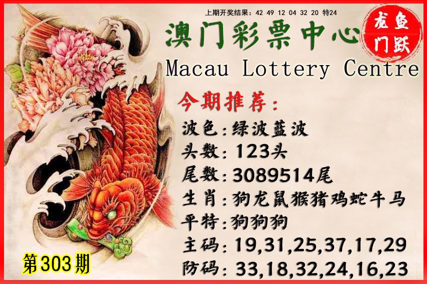 2024303期鱼跃龙门