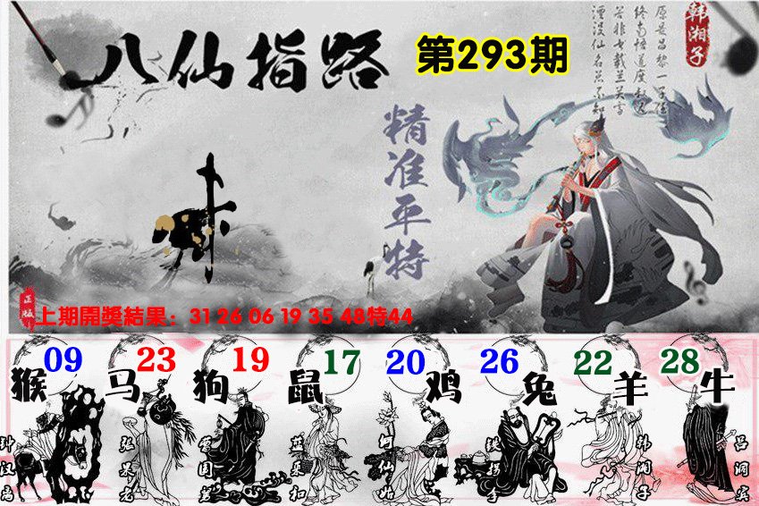 2024293期八仙指路