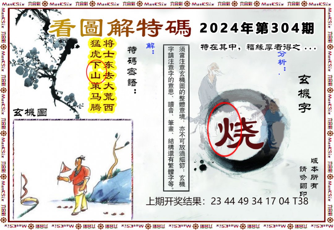2024304期看图解特码