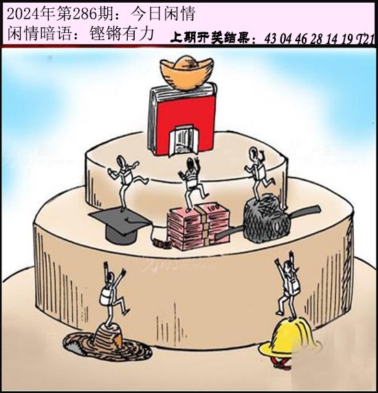 2024286期今日闲情