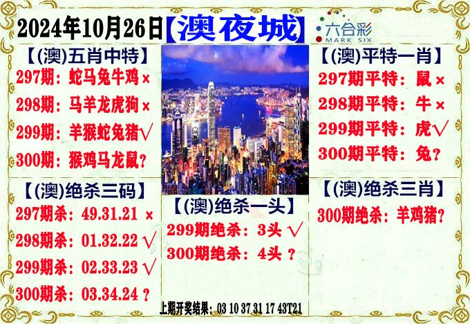 2024300期澳门夜城