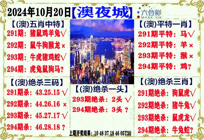 2024294期澳门夜城