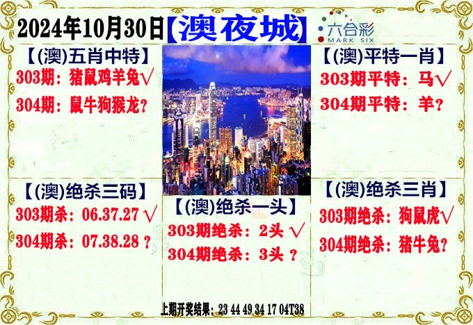 2024304期澳门夜城