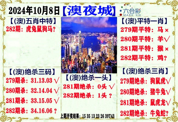 2024282期澳门夜城