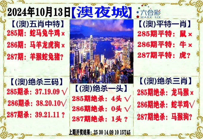 2024287期澳门夜城