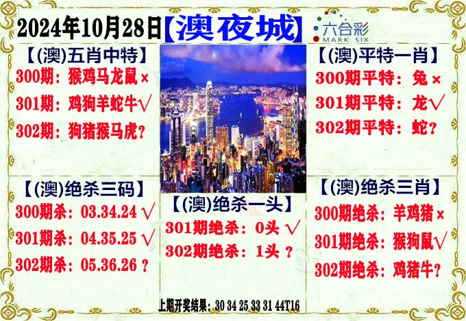 2024302期澳门夜城