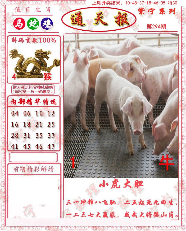 2024294期救通报