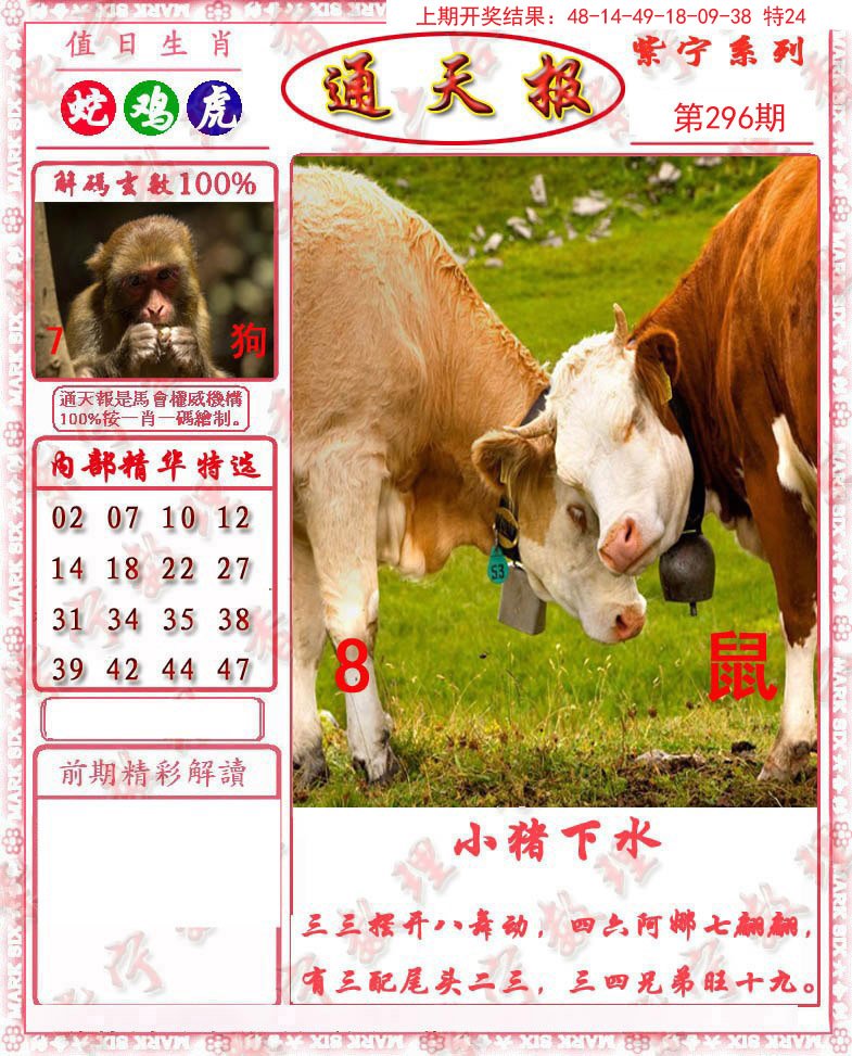 2024296期救通报