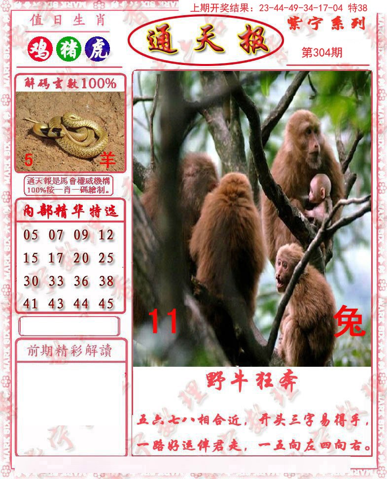 2024304期救通报