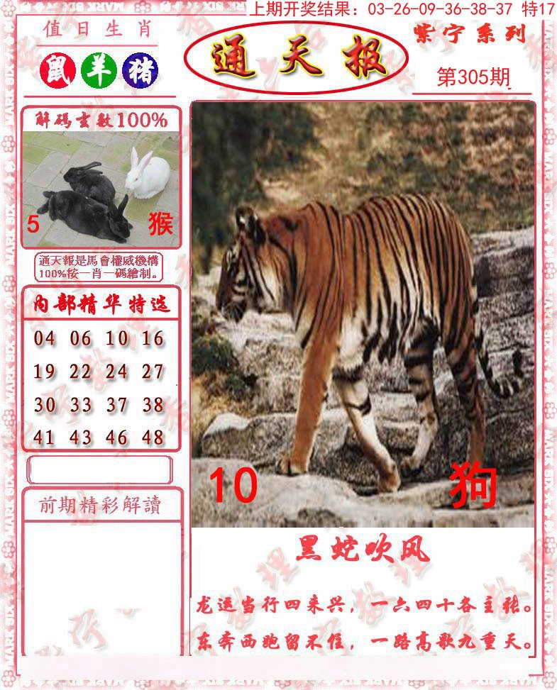 2024305期救通报