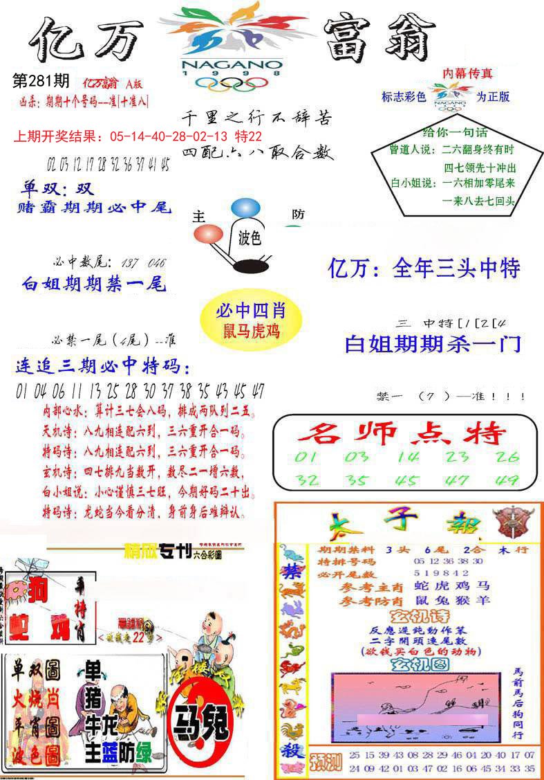 2024281期亿万富翁A