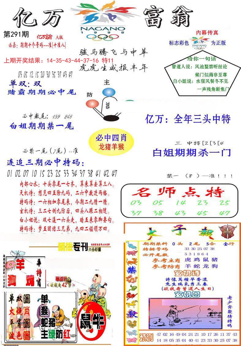 2024291期亿万富翁A