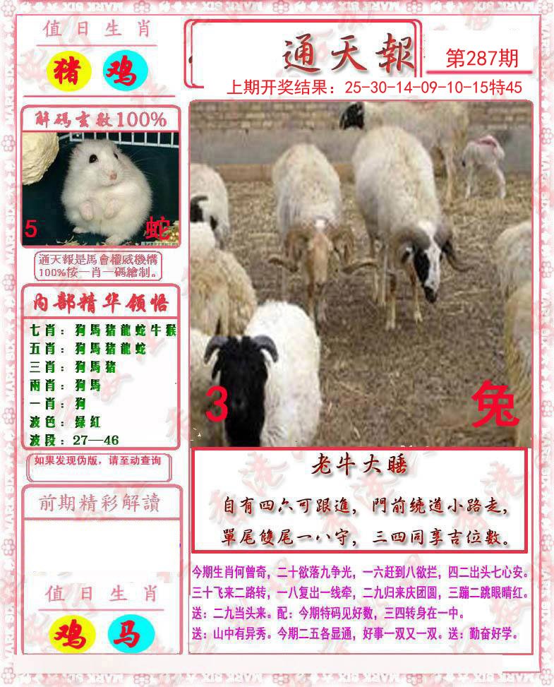 2024287期马经通天报