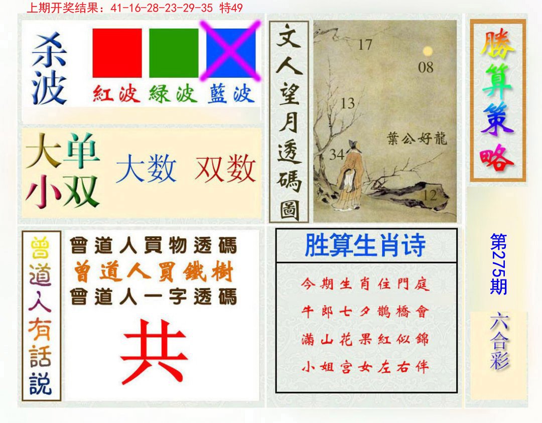 2024275期胜算策略