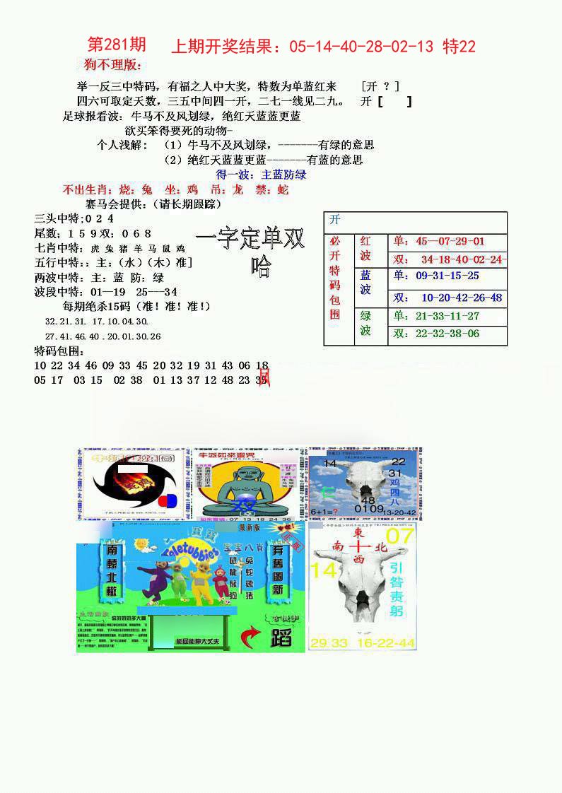 2024281期狗不理特码报