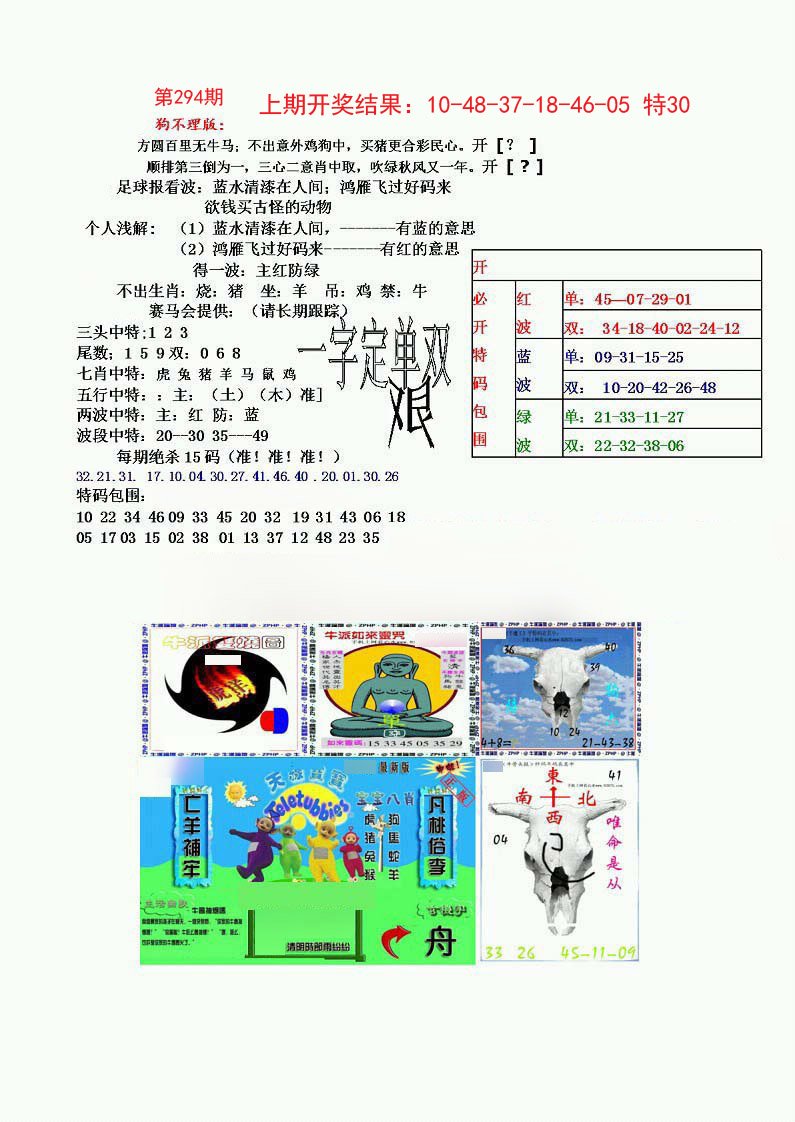 2024294期狗不理特码报