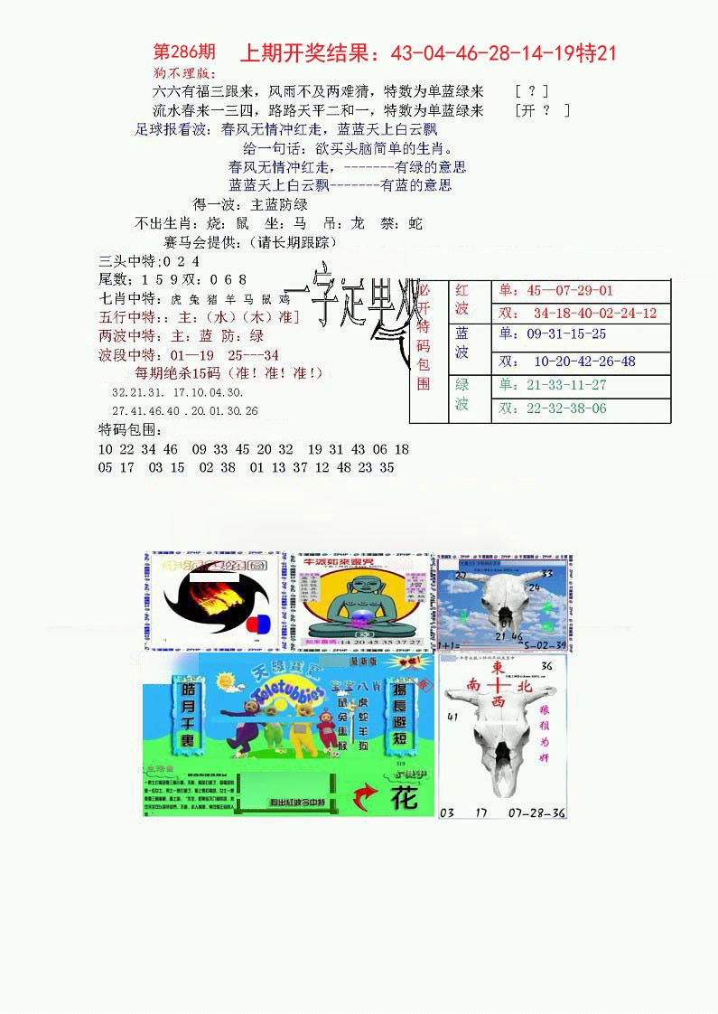 2024286期狗不理特码报