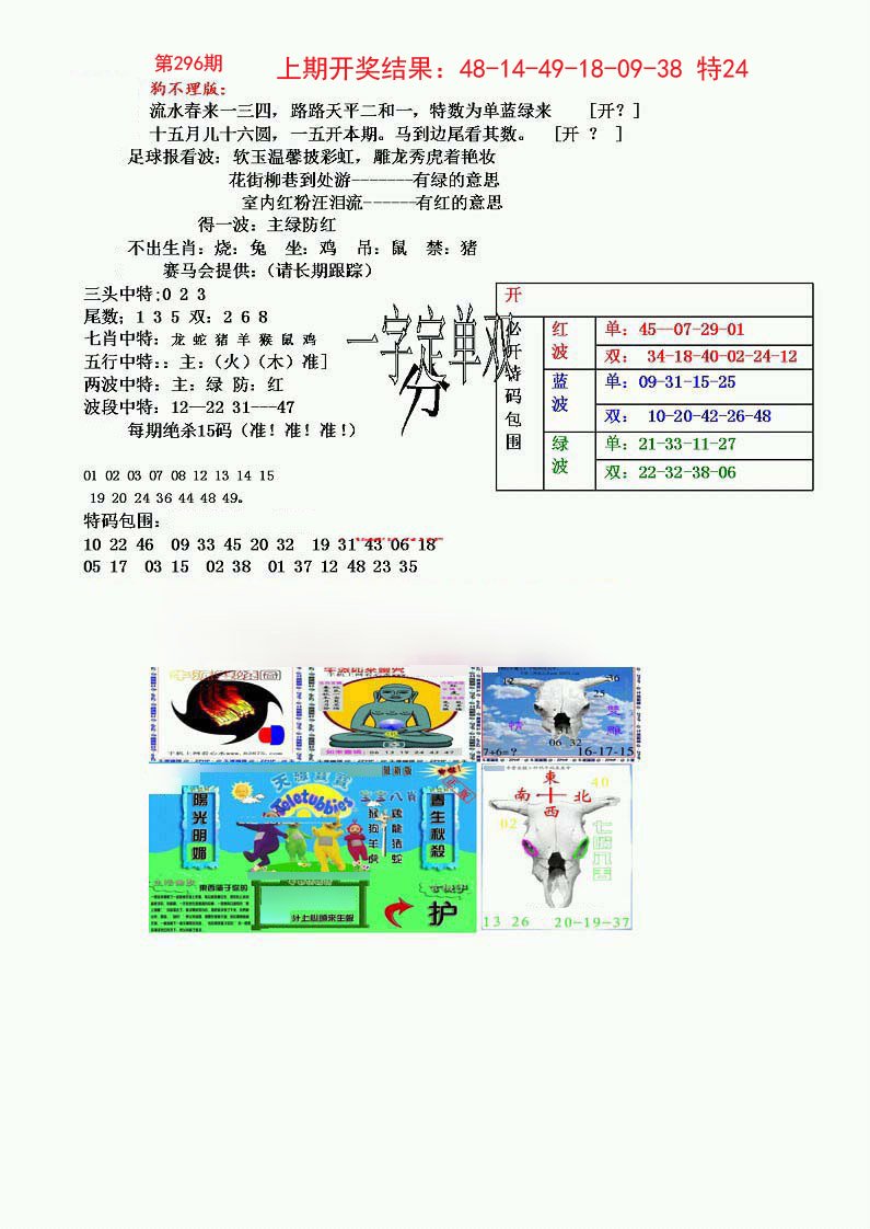 2024296期狗不理特码报