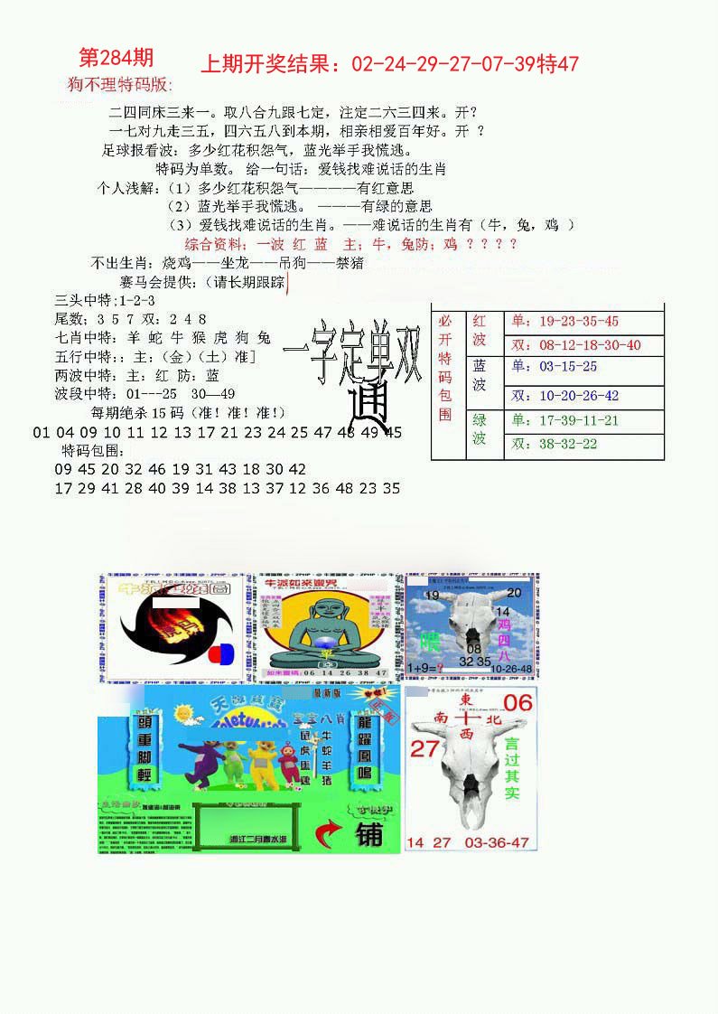 2024284期狗不理特码报