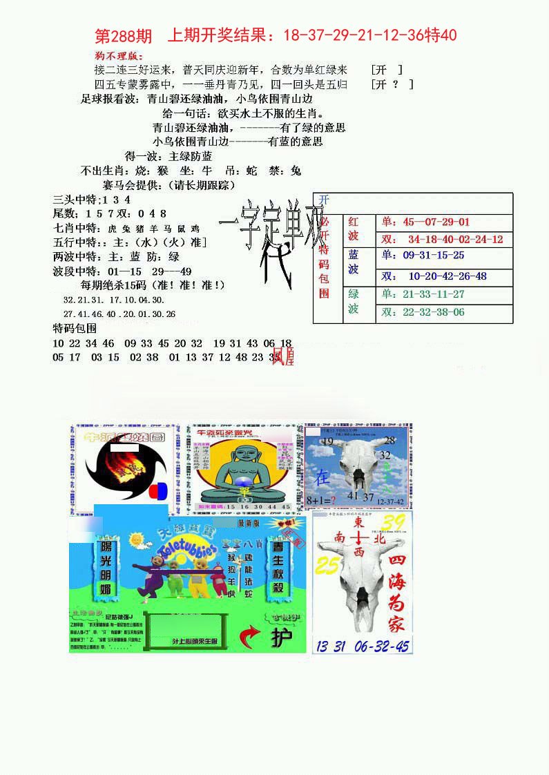 2024288期狗不理特码报