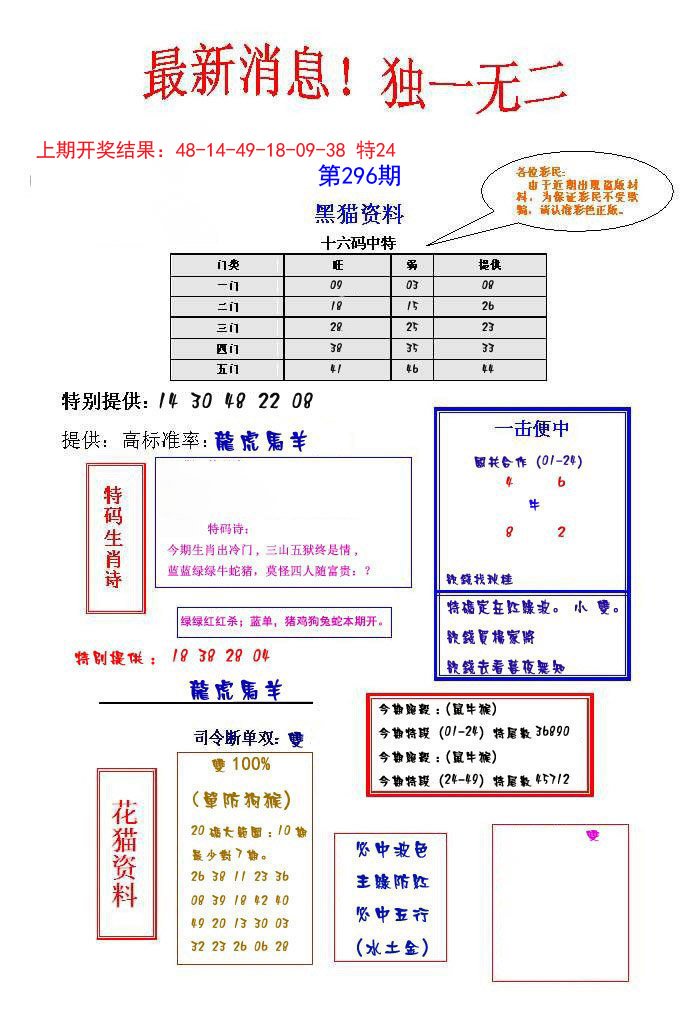 2024296期独一无二
