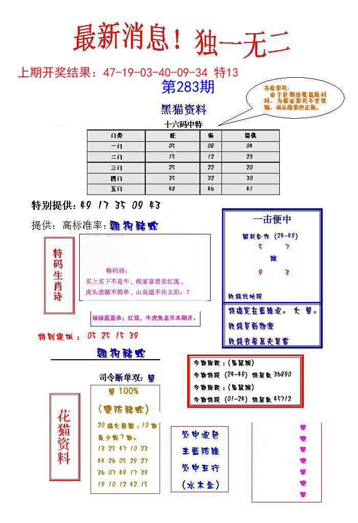 2024283期独一无二