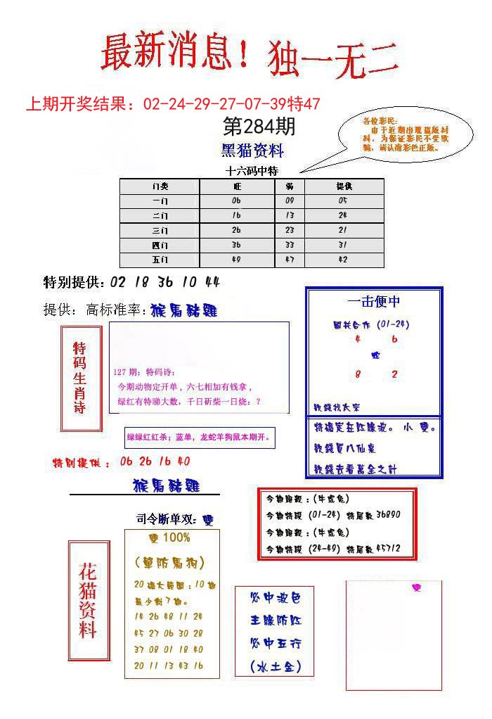 2024284期独一无二