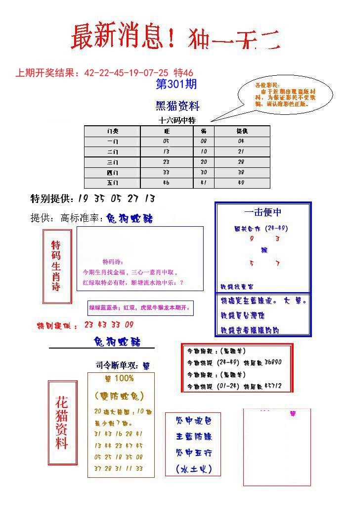 2024301期独一无二