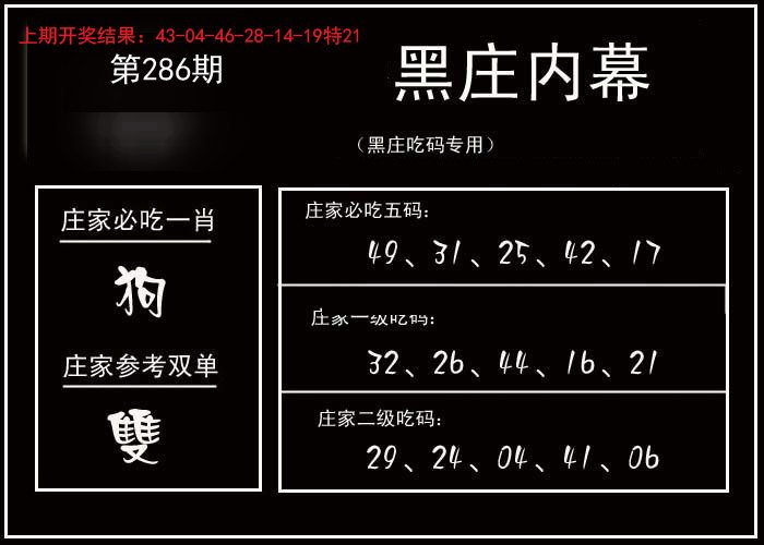 2024286期黑庄内幕
