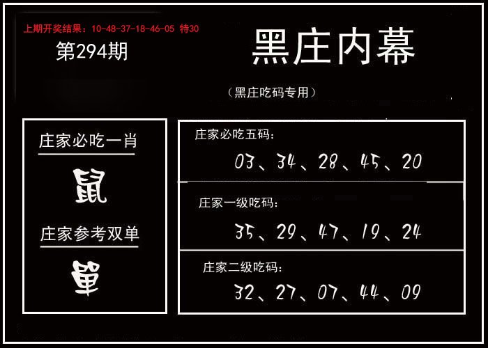 2024294期黑庄内幕