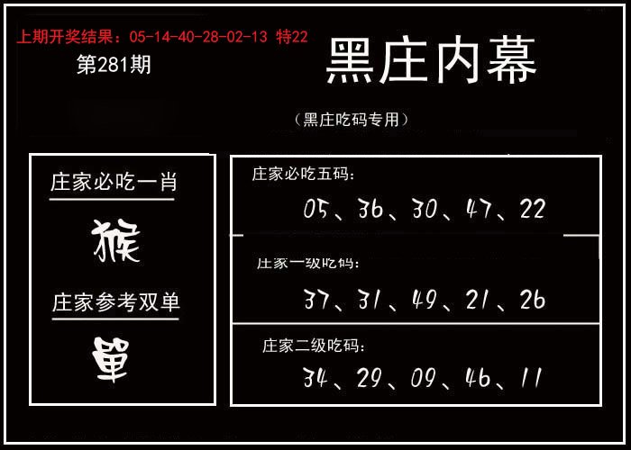 2024281期黑庄内幕