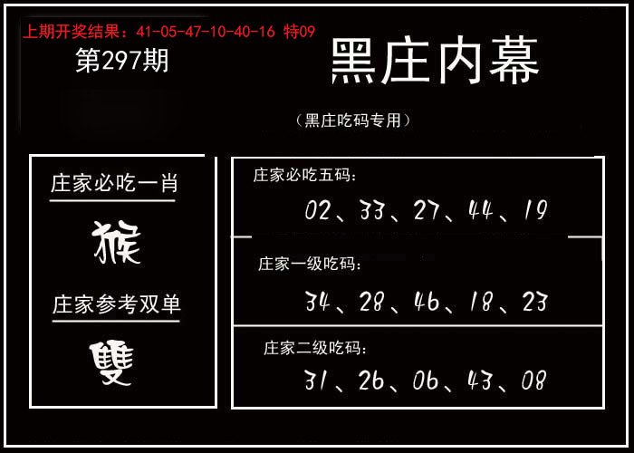2024297期黑庄内幕