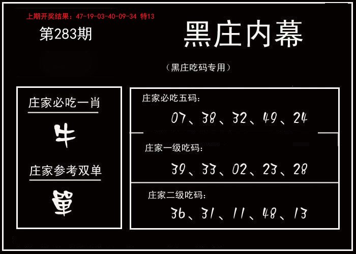 2024283期黑庄内幕