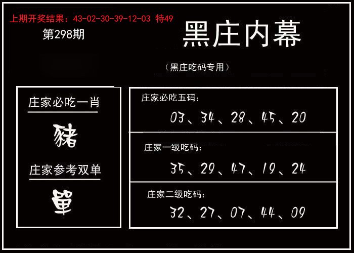 2024298期黑庄内幕