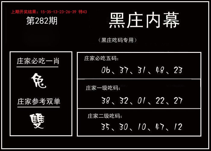 2024282期黑庄内幕