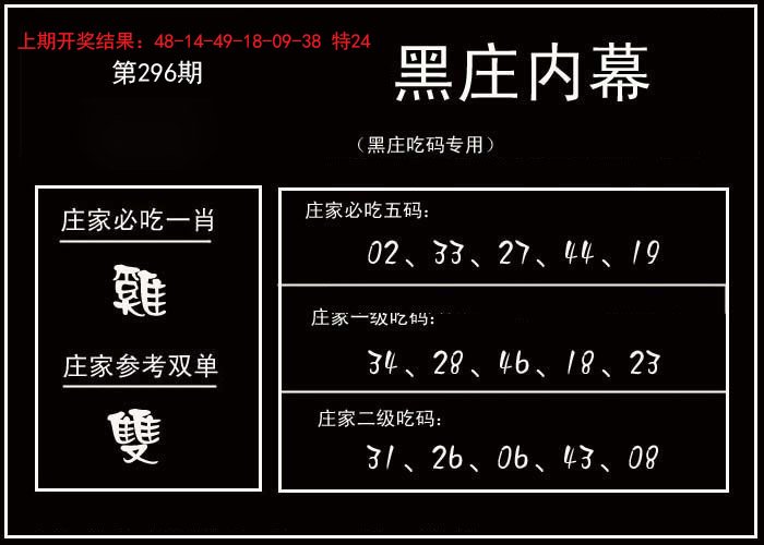 2024296期黑庄内幕