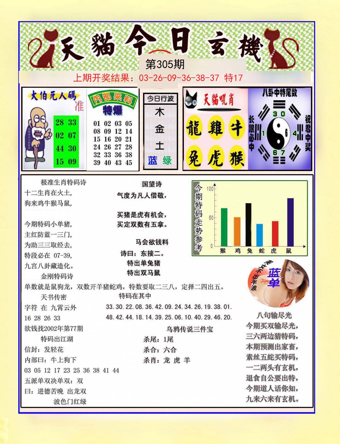 2024305期今日玄机图A