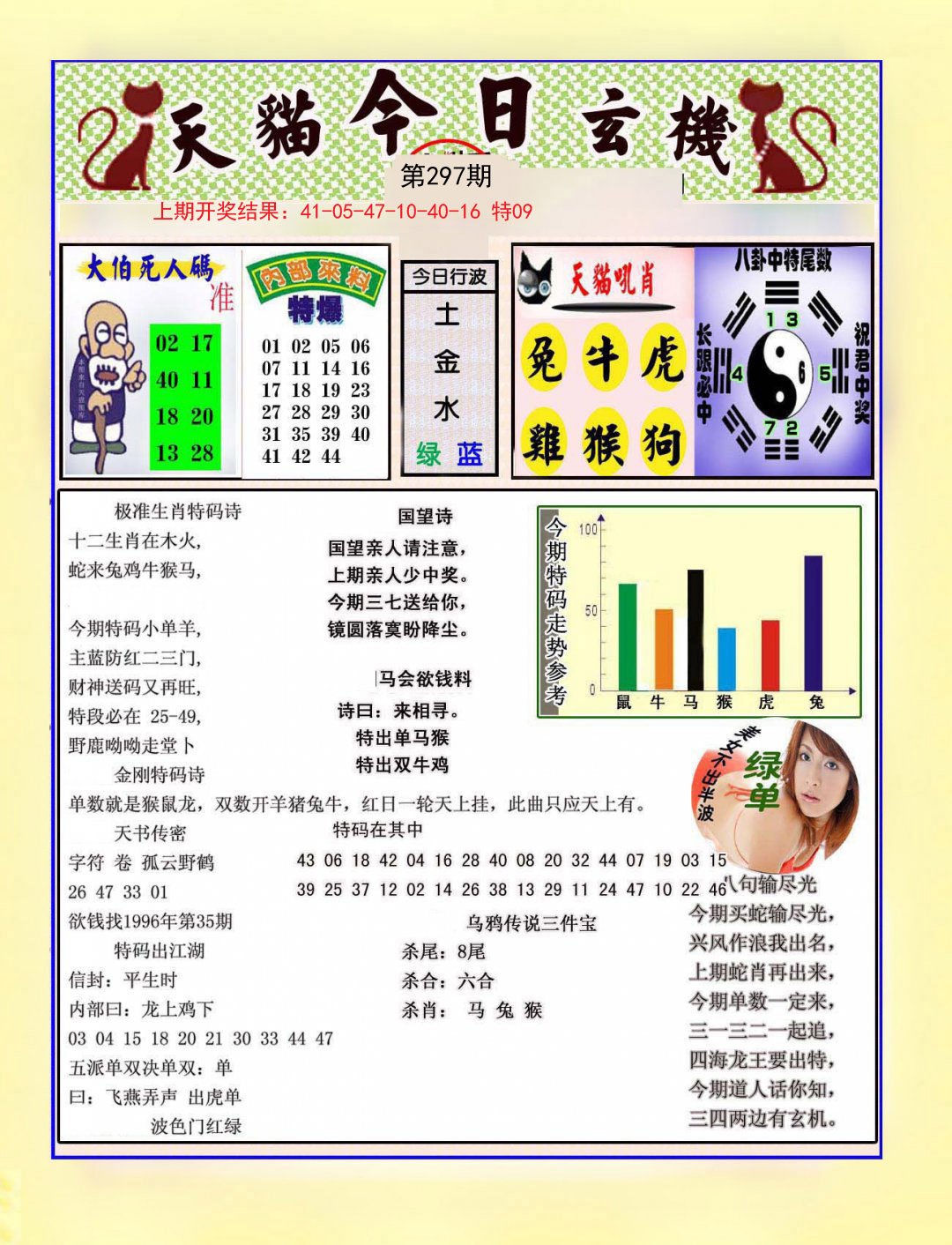 2024297期今日玄机图A