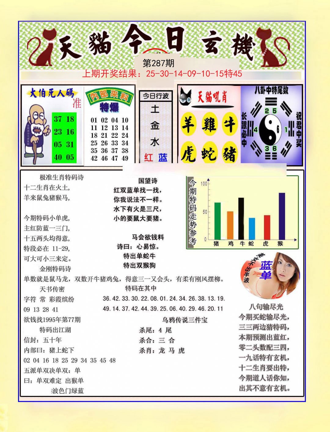 2024287期今日玄机图A