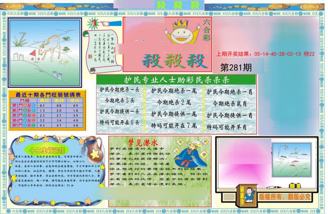 2024281期九龍杀杀杀A(推荐)